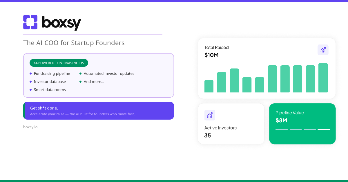 Boxsy screenshot